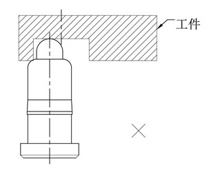 Pogo Pin 介紹插圖11 彈簧針工作中心必須和工件工作中心對齊